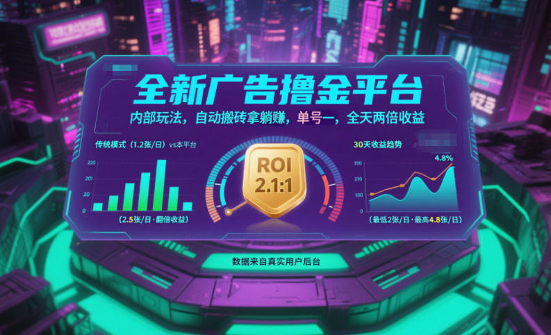 全新广告撸金平台，内部玩法，自动搬砖拿躺賺，单号一天保底2张+，全天两倍收益【揭秘】-小目标云网创