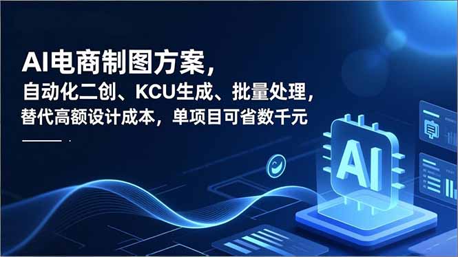 AI电商制图方案，自动化二创、SKU生成、批量处理，替代高额设计成本，单项目可省数千元-小目标云网创