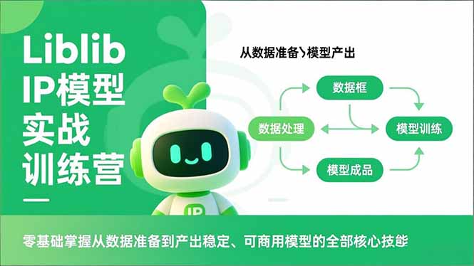 Liblib IP模型实战训练营，零基础掌握从数据准备到产出稳定、可商用模型的全部核心技能-小目标云网创